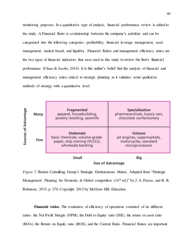 Financial ratio thesis a study on financial ratio analysis of axis bank